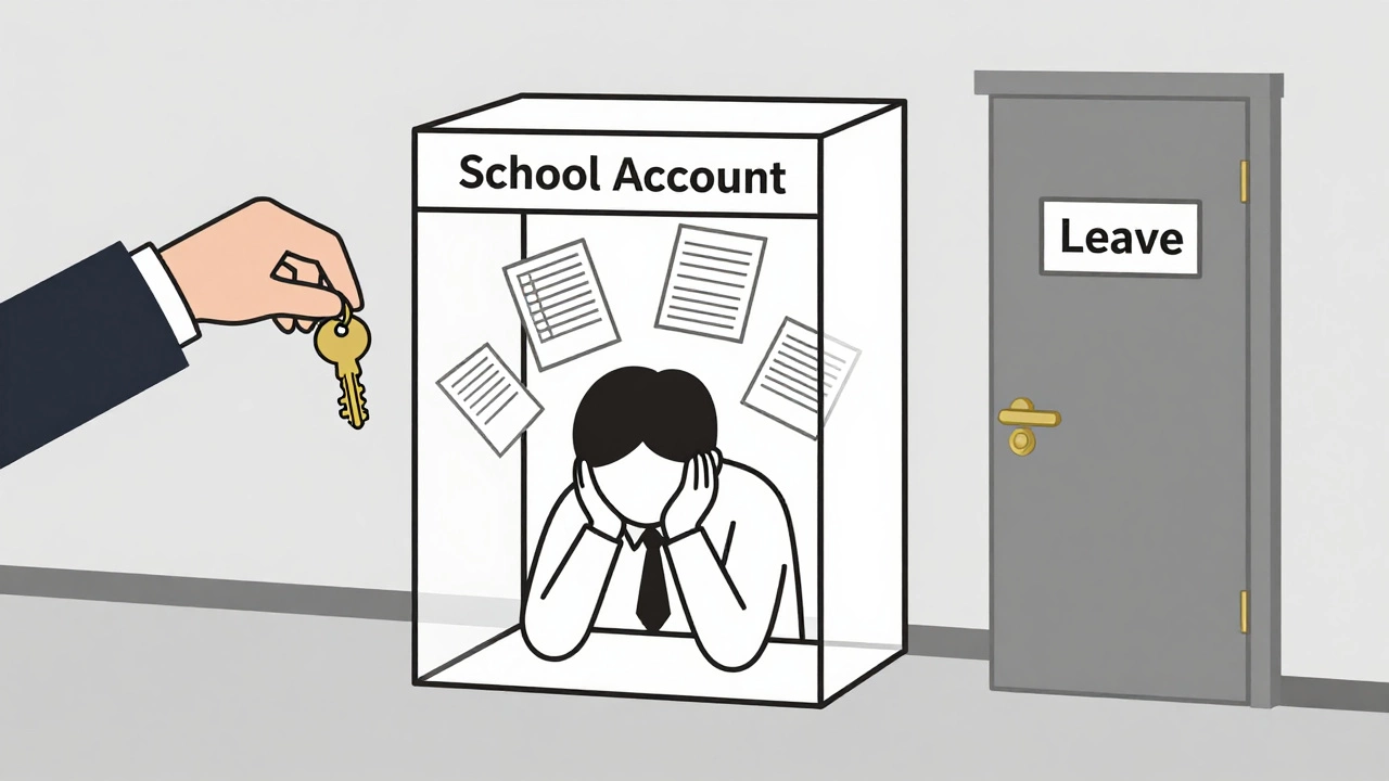 Student trapped in glass box labeled 'School Account' with sealed door and institutional keys.